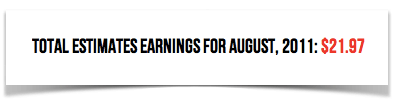 Total Blog Income for August 2011
